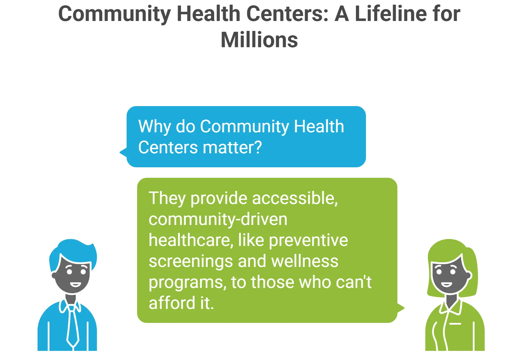 National Health Center Week 2025